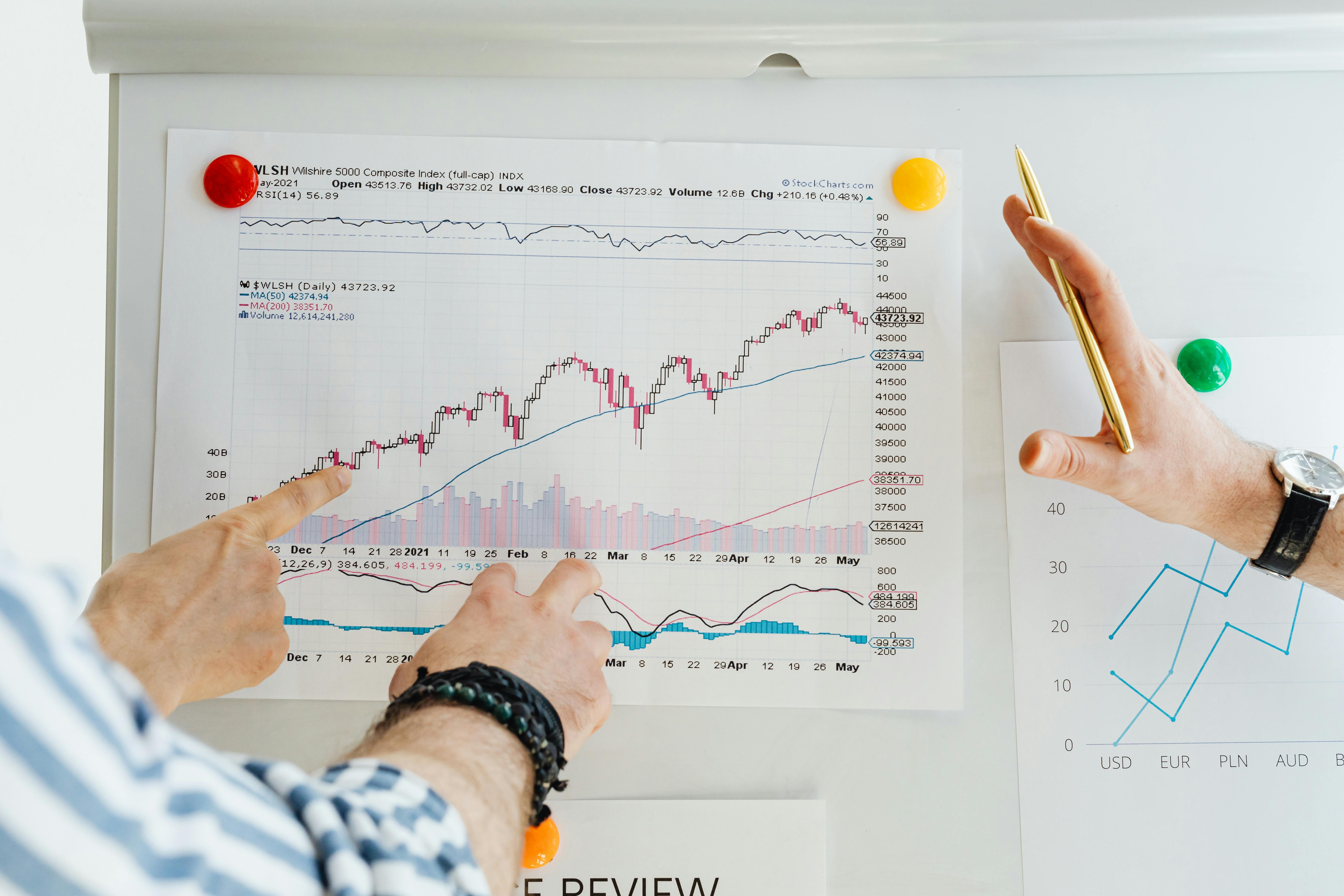 Illustration of a trading strategy validation checklist used before trusting a backtest result.